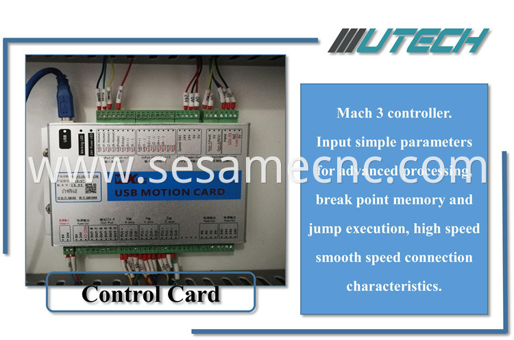 2 Control Card 750